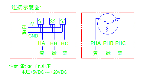 电机接线程序详解：一步步指导初学者进行安全高效的电机连接 (电机接线程序图)